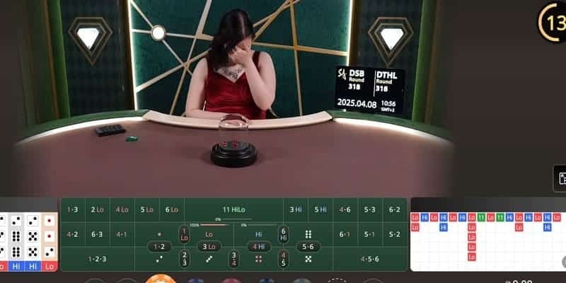 Bật mí một số mẹo hay giúp chơi tài xỉu online luôn thắng