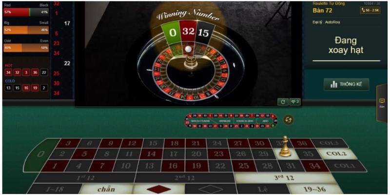 cách chơi roulette