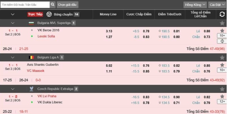 EV88 giới thiệu hình thức cược bóng chuyền