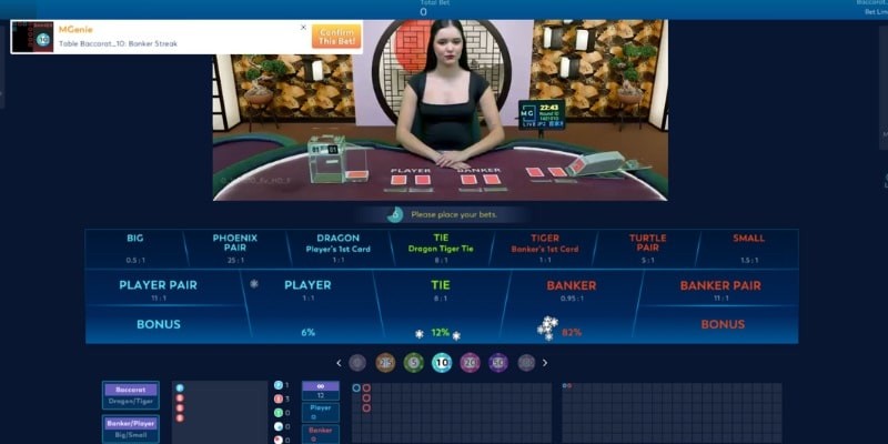 Khám phá một vòng sơ lược về Roulette