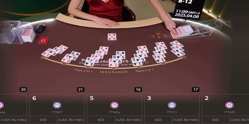 Tổng quan những nét căn bản nhất về game poker