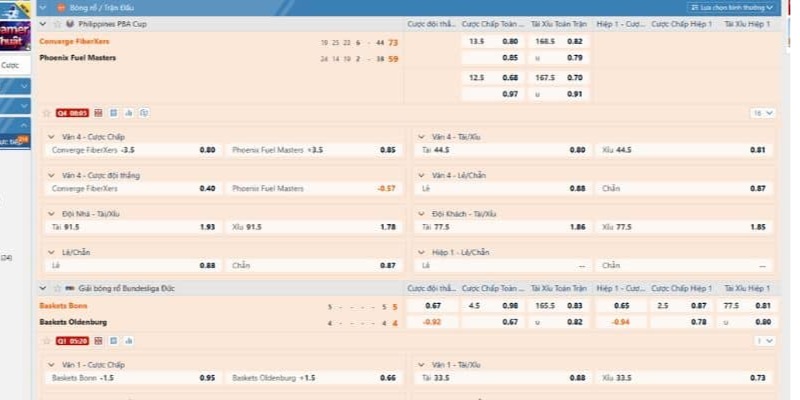 xá cược bóng rỏ