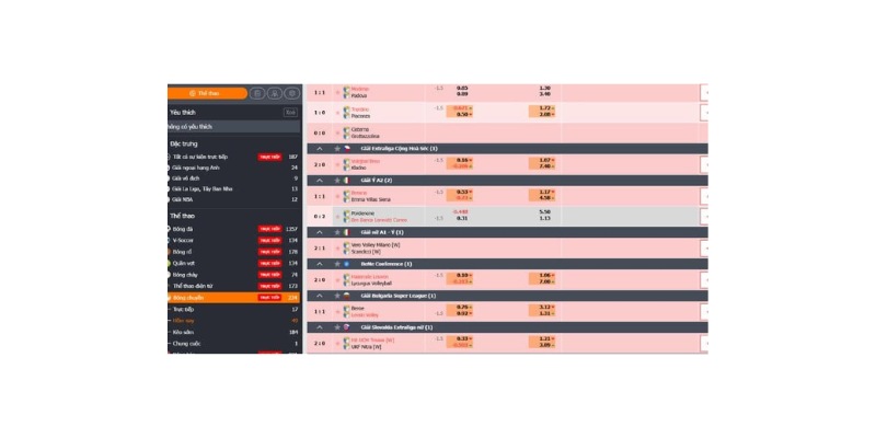 cá đô bóng chuyền